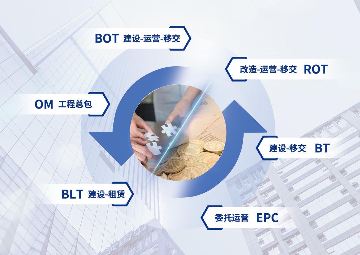 一體化mbr污水處理設(shè)備合作模式